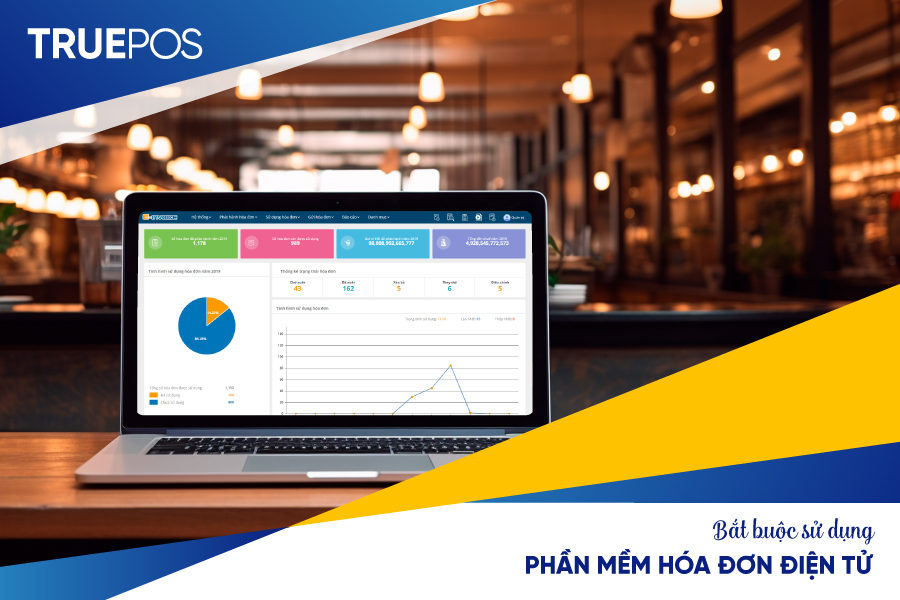 Phần mềm xuất hóa đơn có bắt buộc với quán cà phê?