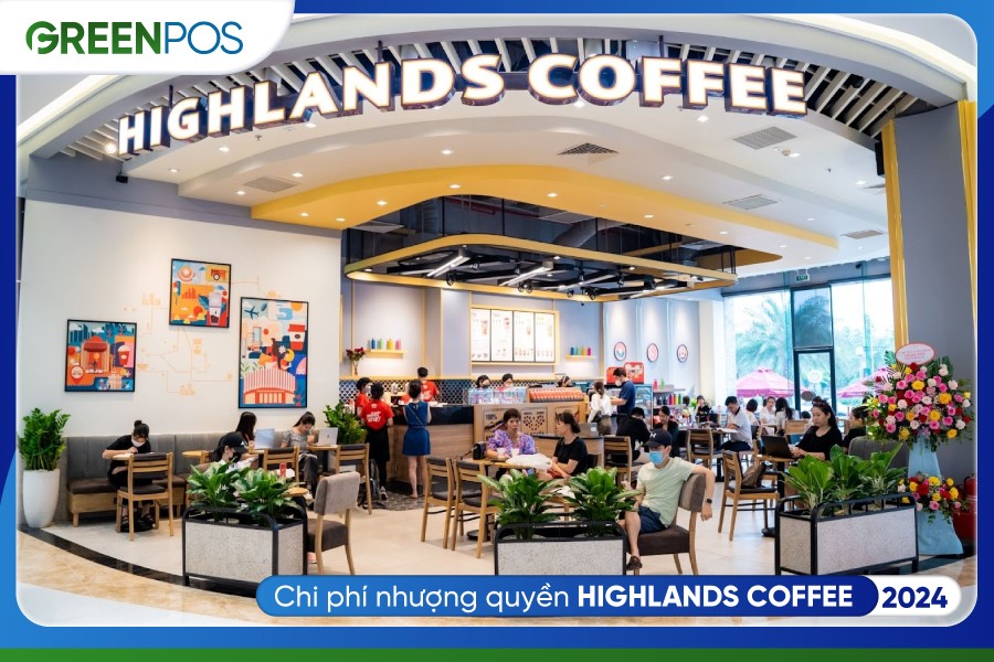 Chi phí nhượng quyền